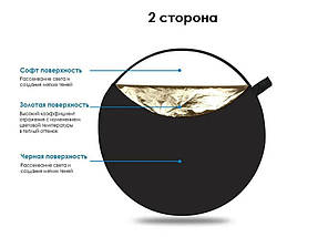 Гнучкий відбивач світла для фото 110 см з ручками 5 в 1, рефлектор круглий Puluz PU5110 чорний, білий, золотий, срібний, фото 4