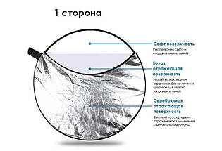 Гнучкий відбивач світла для фото 110 см з ручками 5 в 1, рефлектор круглий Puluz PU5110 чорний, білий, золотий, срібний, фото 5