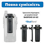 Кліпса для рації Baofeng UV-82, фото 2