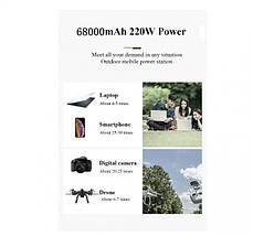 Портативна зарядна станція Soulor X16-180W з розеткою 220В ліхтариком акумулятор для дому 180W 68000 mAh, фото 2