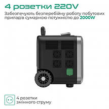 Портативна зарядна станція Zendure SuperBase Pro 1500 універсальна електростанція з розеткою 220В, фото 5