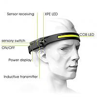Налобный фонарик аккумуляторный 2в1 XPE+ COB с сенсором и USB зарядкой для рыбалки и кемпинга BL-G28 «D-s»