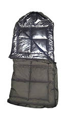 Спальні мішки