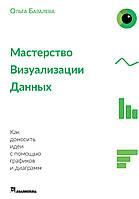 Майстерність візуалізації даних. Ольга Базальова