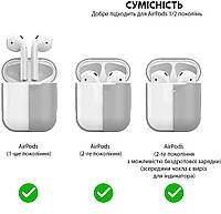 Чохол на бездротові навушники Airpods 1/2 М'ятний, силіконовий чохол для аїрс (чохол для навушників) «D-s»