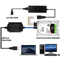 Адаптер USB 2.0 to SATA/IDE c блоком питания для жестких дисков AmmuNation