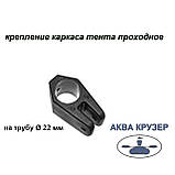 Кріплення каркаса тенту прохідне Колібрі на трубу Ø 22 мм для човнів, фото 2