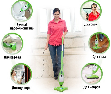 H2O Mop X5 Парова швабра, потужний пароочищувач