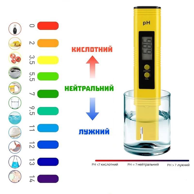 Комплект измерительных приборов 4 в 1, РН-метр + солемер / кондуктометр TDS / EC-метр E-1, набор 4 в 1 - фото 4 - id-p1982239651