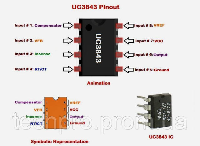 Микросхема ШИМ-контроллер UC3843AN DIP8