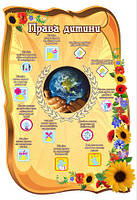 Права дитини