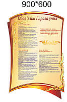 Стенд "Права та обов"язки учнів"