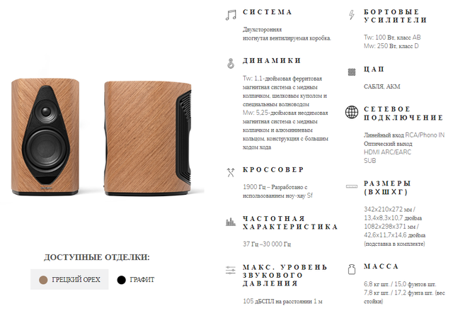 Sonus Faber Duetto