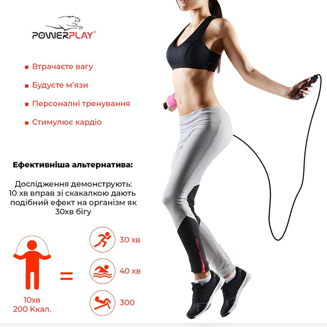 Скакалка швидкісна на підшипниках алюмінієва PowerPlay 4207 Elite Jump Rope Червона (3m.) 4 4973217259 4973217259