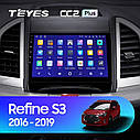 Штатна магнітола Teyes CC2Plus JAC Refine S3 (2016-2019), фото 2