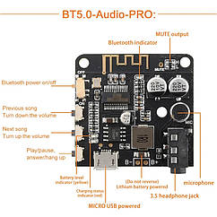 Mini Bluetooth Stereo Audio, AUX Car Audio, BT 5.0-Audio-PRO