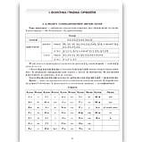 Комплект для підготовки до НМТ 2024 Українська мова Теорія в таблицях Завдання у форматі НМТ Авт: Авраменко О., фото 3