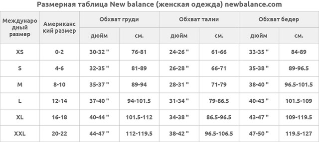 Размерная таблица New balance (женская одежда) newbalance.com