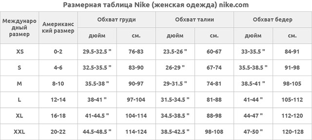 Размерная таблица Nike (женская одежда) nike.com