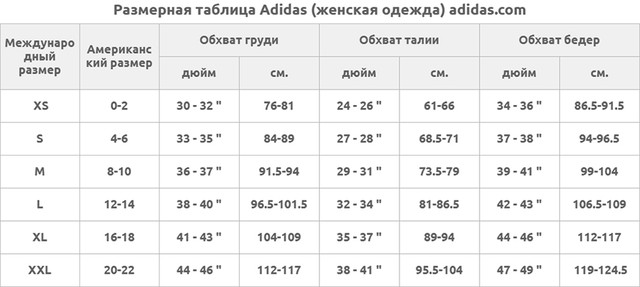 Размерная таблица Adidas (женская одежда) adidas.com