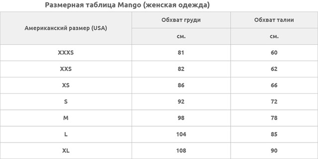 Размерная таблица Mango (женская одежда)