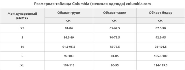 Размерная таблица Columbia (женская одежда) columbia.com