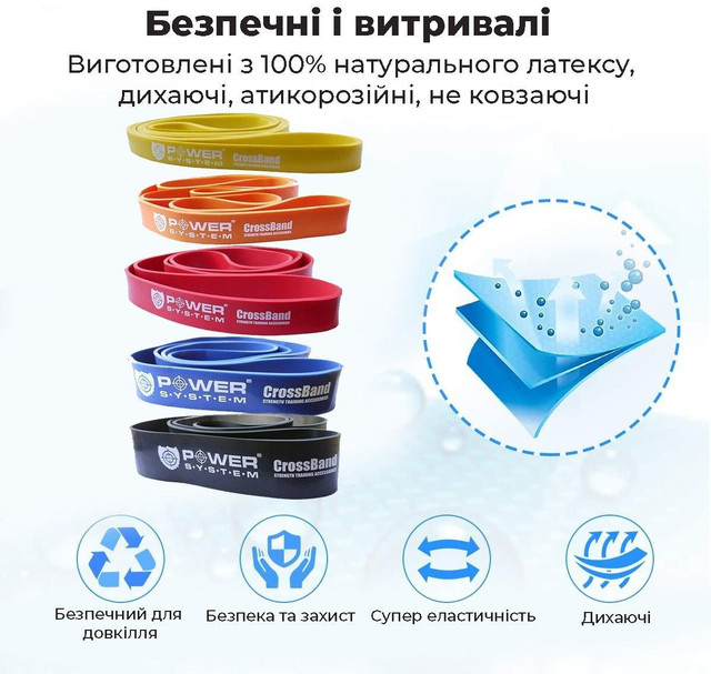 Еспандер-петля (гумка для фітнесу і кроссфіту) Power System PS-4055 CrossFit Level 5 Black (опір 25-65 кг) 1 4974897586 w640 h2048 3134396955 w640 h640 3134396955