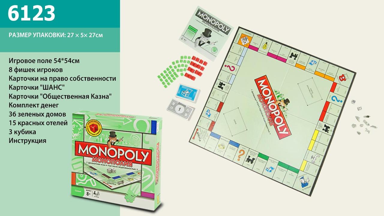 Настільна гра Монополія 6123 картки, кубики, фішки, ігрове поле, RUS, в коробці 27*27*5см TZP166