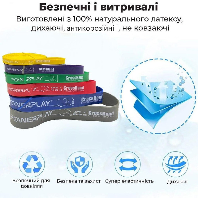 Еспандер-петля (гумка для фітнесу і кроссфіту) PowerPlay 4115 Power Band Light Жовта (5-14kg) 1 4974966085 w640 h2048 2988739864 w640 h640 2988739864