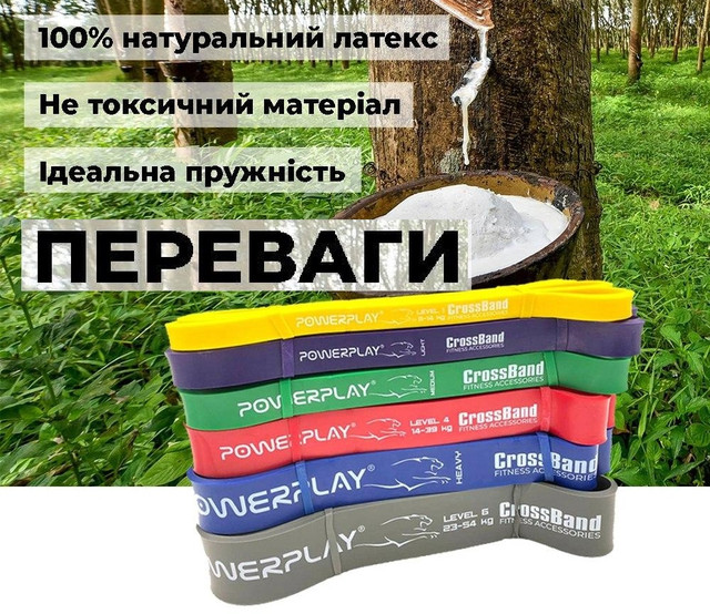 Еспандер-петля (гумка для фітнесу і кроссфіту) PowerPlay 4115 Power Band Light Жовта (5-14kg) 2 4974967463 w640 h2048 2990634329 w640 h640 2990634329
