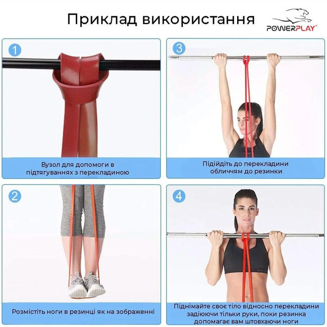 Еспандер-петля (гумка для фітнесу і кроссфіту) PowerPlay 4115 Power Band Синя (20-45kg) 3 4975156694 w640 h2048 2988739742 w640 h640 2988739742