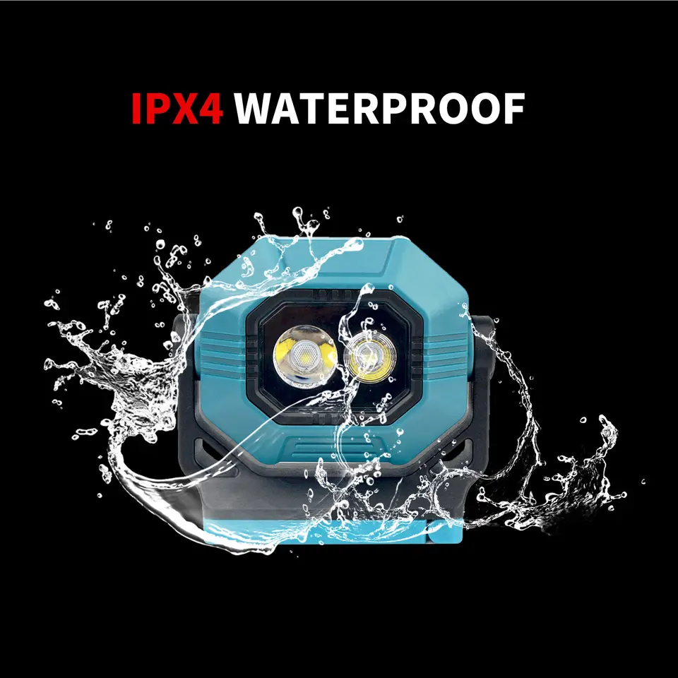 Світлодіодний ліхтарик акумуляторний Блакитний 1500 mAh 900 Lm Акумуляторний світлодіодний ліхтар, фото 1