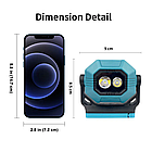 Світлодіодний ліхтарик акумуляторний Блакитний 1500 mAh 900 Lm Акумуляторний світлодіодний ліхтар, фото 3