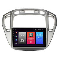 Штатна Магнітола Toyota Highlander 2001-2007 на Android Модель MT6580-WiFi-Base-1