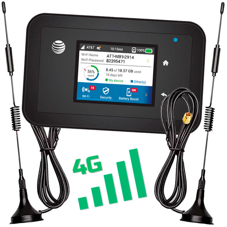 Компактний 4G Wi-Fi роутер (Netgear AC815S + Антена 15 Дб), фото 1