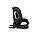 Автокресло MoMi Tordi ISOFIX 0-36kg Turquoise, фото 9