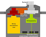 Сервомашинка MG996r (MG995) сервопривод [#D-9], фото 4