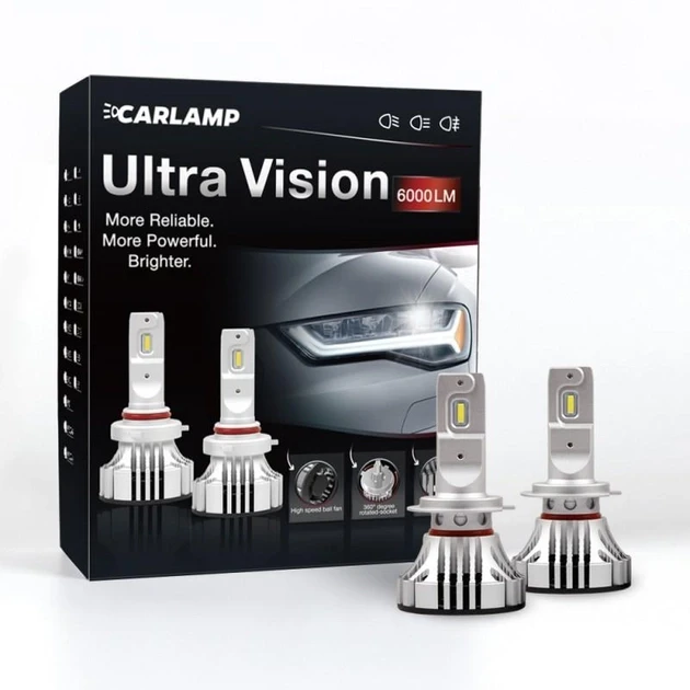 Автомобільна LED-лампа F1 ZES-H7