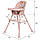 Стілець для годування 4в1 KidWell EATAN PINK, фото 9