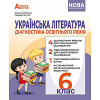 6 клас Українська література Діагностика освітнього рівня  Куриліна О.В. Абетка