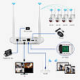 Wi-Fi комплект відеоспостереження Kerui N1008L-WF-KIT 2 камери 4MP. iCSee/XMeye, фото 8