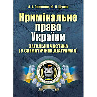 Кримінальне право України. Загальна частина (у схематичних діаграмах) ЦУЛ (9984)