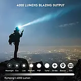 Ліхтар Sofirn HS41 5000К, фото 8