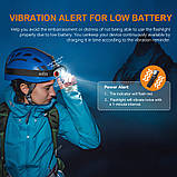 Ліхтар Sofirn HS41 5000К, фото 7