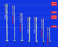 Стовпчики для електропастуха