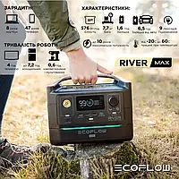 Портативная электростанция для дома EcoFlow RIVER Max 600 Вт Переносная портативная станция (Чистая синусоида)