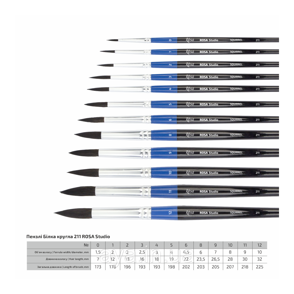 Пензлик білка кругла, № 2, ROSA Studio, 211