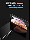 Плівка гідрогелева Prime для iPhone 15 Pro Max, фото 2