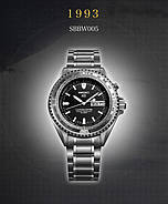 Чоловічий годинник Seiko Prospex Landmaster SBDX059 / SLA071 [1,000 шт], фото 9