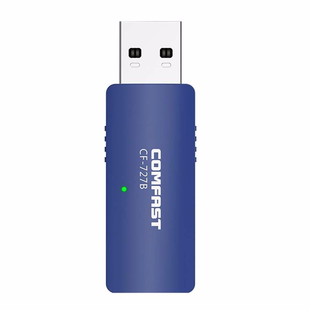 Дводіапазонний адаптер Wi-Fi 2.4 / 5 Ghz + Bluetooth 4.2 Comfast CF-727B 1300 Mbps